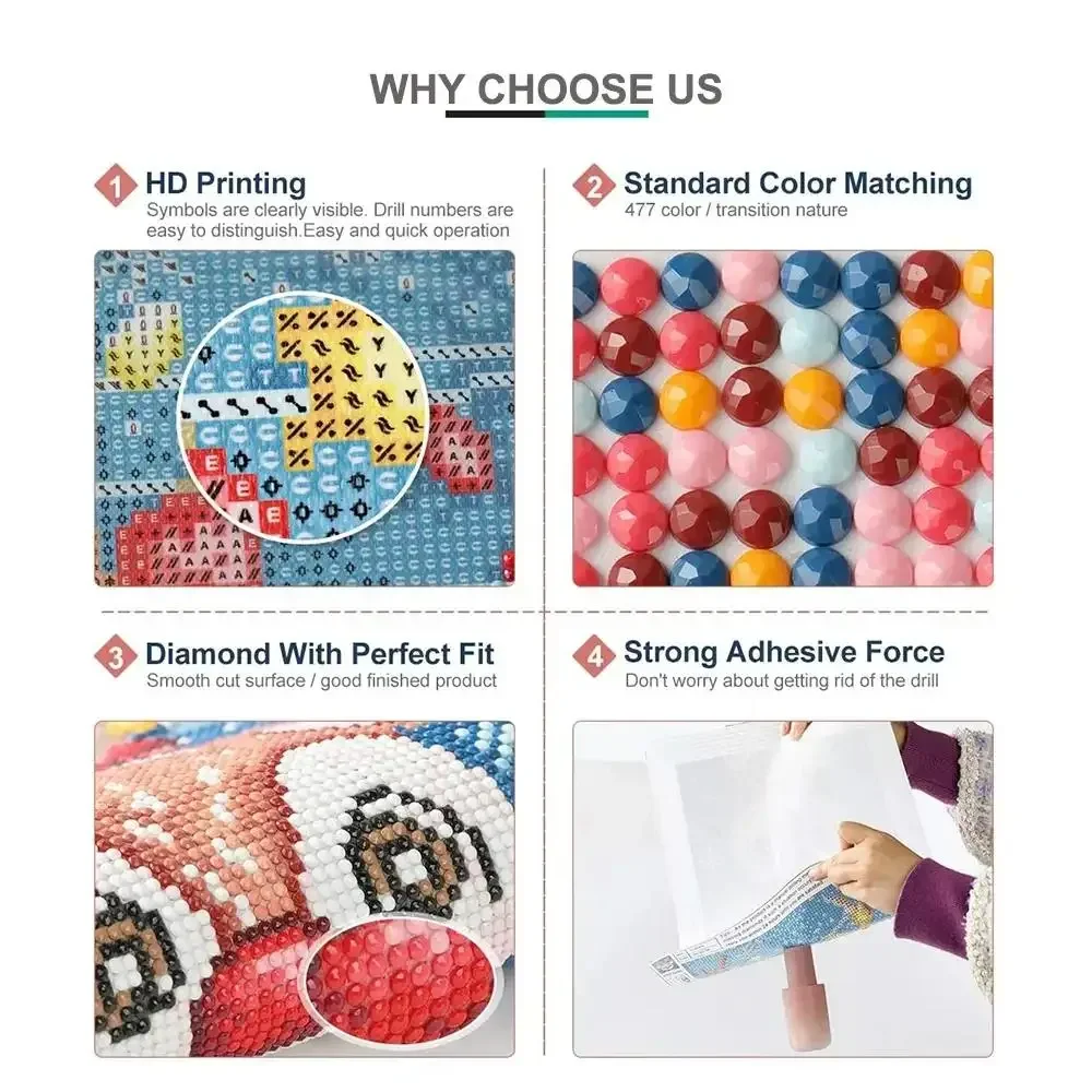 مجموعة اللوحة الماسية، نمط تجر - مراجعة Embroidery Xpress وسعره